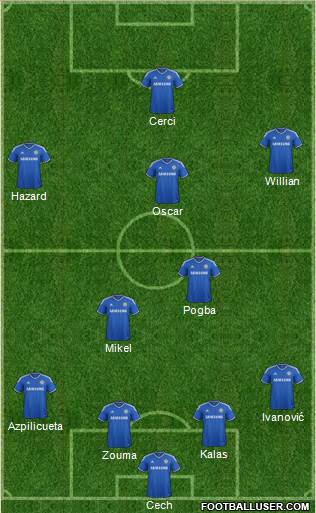 Chelsea Formation 2014