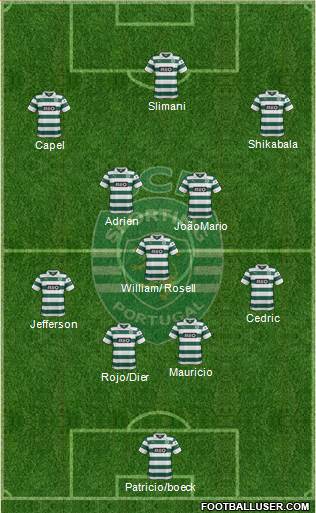 Sporting Clube de Portugal - SAD Formation 2014