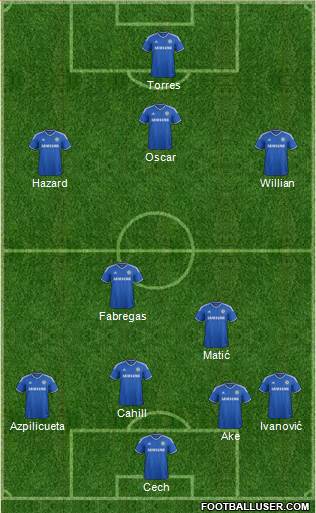 Chelsea Formation 2014