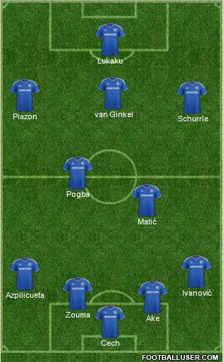 Chelsea Formation 2014
