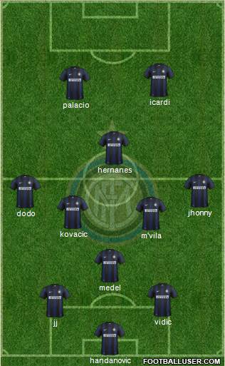 F.C. Internazionale Formation 2014