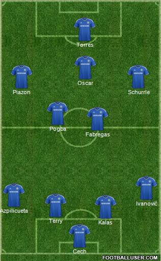 Chelsea Formation 2014