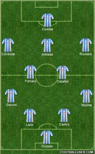 Huddersfield Town Formation 2014