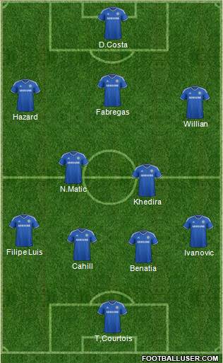 Chelsea Formation 2014