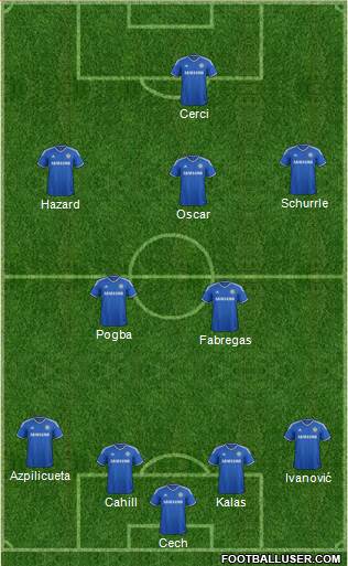 Chelsea Formation 2014