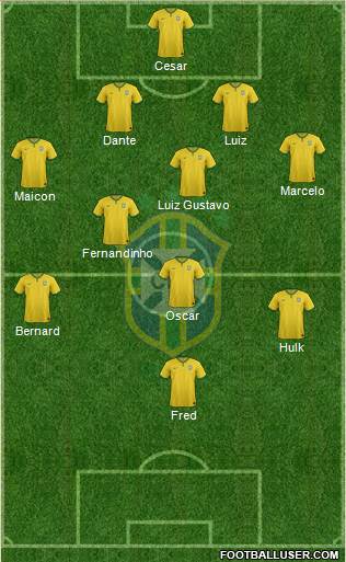 Brazil Formation 2014