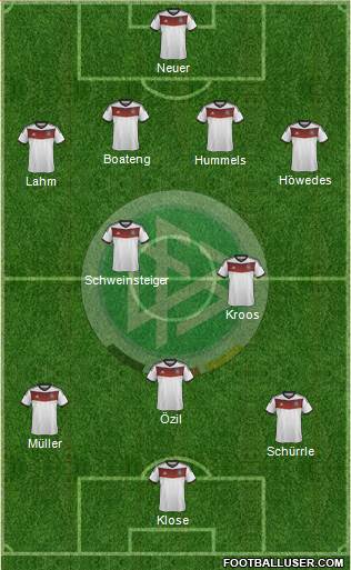 Germany Formation 2014