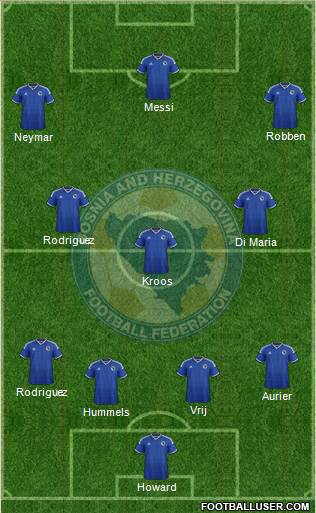 Bosnia and Herzegovina Formation 2014
