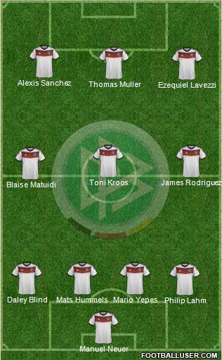 Germany Formation 2014
