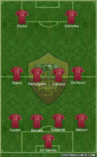 AS Roma Formation 2014