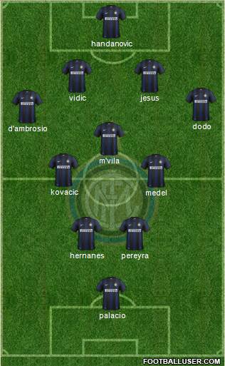 F.C. Internazionale Formation 2014