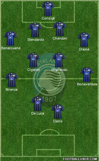 Atalanta Formation 2014