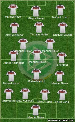 Germany Formation 2014