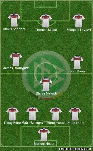 Germany Formation 2014
