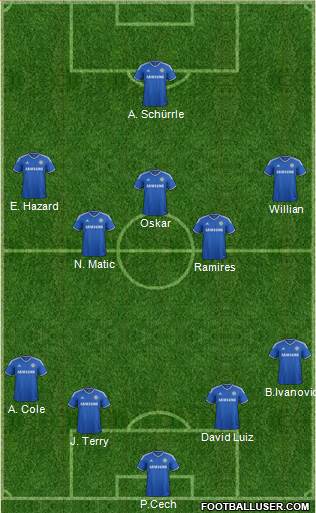 Chelsea Formation 2014
