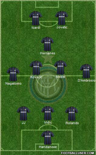 F.C. Internazionale Formation 2014
