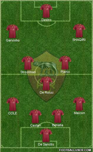AS Roma Formation 2014