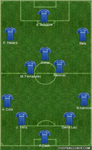 Chelsea Formation 2014