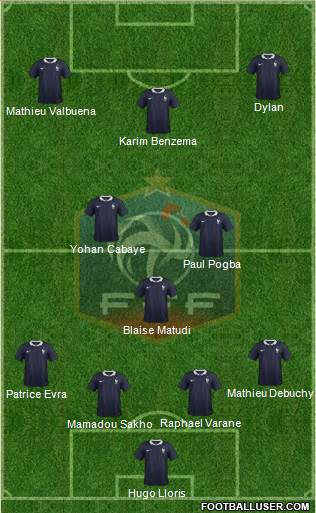 France Formation 2014