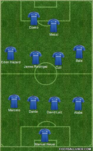 Chelsea Formation 2014