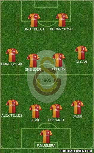 Galatasaray SK Formation 2014