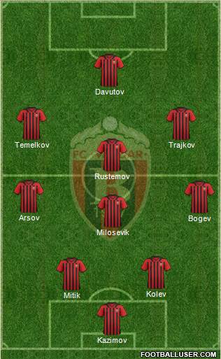 FK Vardar Skopje Formation 2014