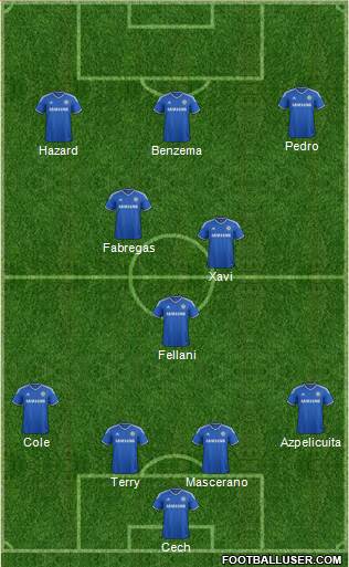 Chelsea Formation 2014