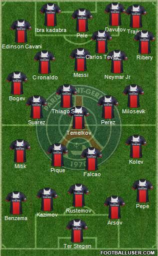 Paris Saint-Germain Formation 2014