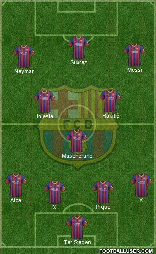 F.C. Barcelona Formation 2014
