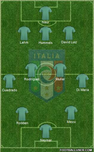 Italy Formation 2014
