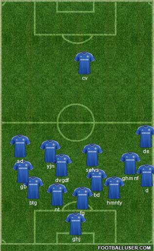 Chelsea Formation 2014