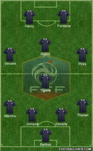 France Formation 2014