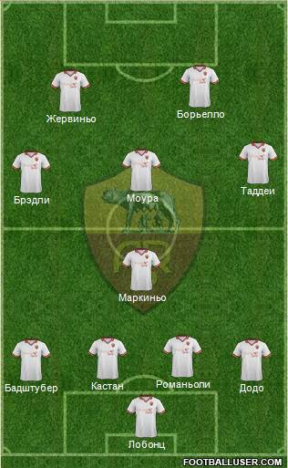 AS Roma Formation 2014