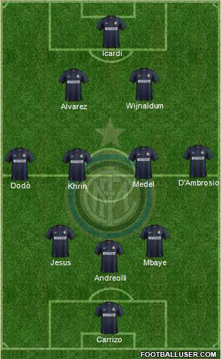 F.C. Internazionale Formation 2014