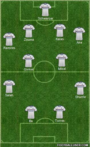 Chelsea Formation 2014