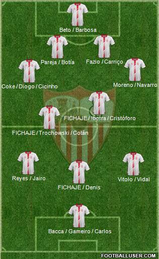 Sevilla F.C., S.A.D. Formation 2014