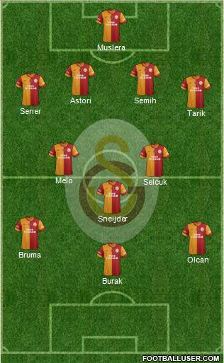 Galatasaray SK Formation 2014