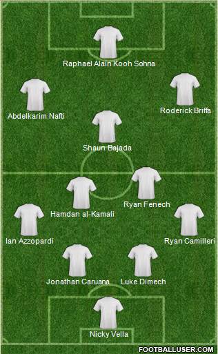 Liverpool Formation 2014