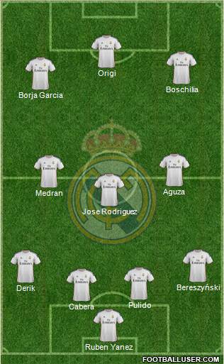 R. Madrid Castilla Formation 2014