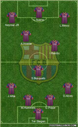 F.C. Barcelona Formation 2014