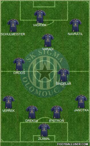 Sigma Olomouc football formation