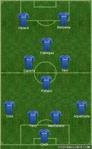 Chelsea Formation 2014