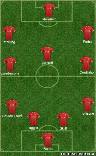 Liverpool Formation 2014