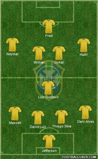 Brazil Formation 2014