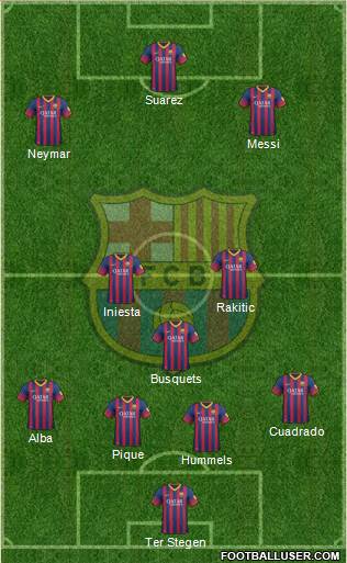 F.C. Barcelona Formation 2014