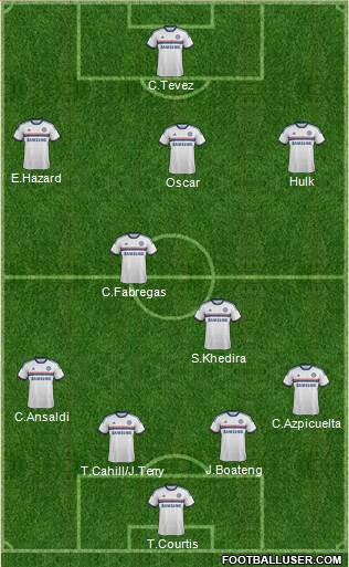 Chelsea Formation 2014