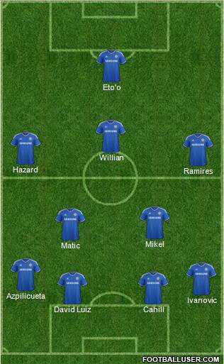 Chelsea Formation 2014