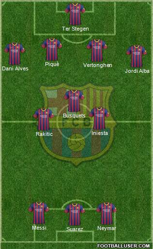 F.C. Barcelona Formation 2014