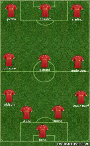 Liverpool Formation 2014