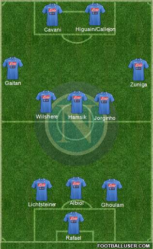 Napoli Formation 2014